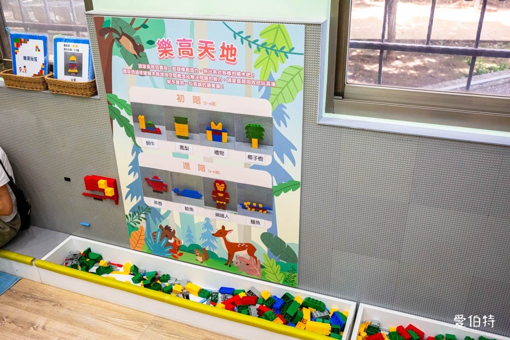桃園室內免費親子景點|中壢五權親子館,6歲以下放電必去! - 第23張圖 中壢五權親子館|桃園免費室內親子景點