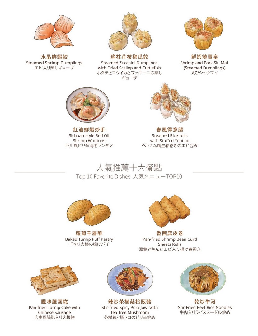 華泰名品城美食推薦華漾DIM SUM,青埔必吃港點菜單推薦 - 第1張圖 華漾DIM SUM餐點菜單