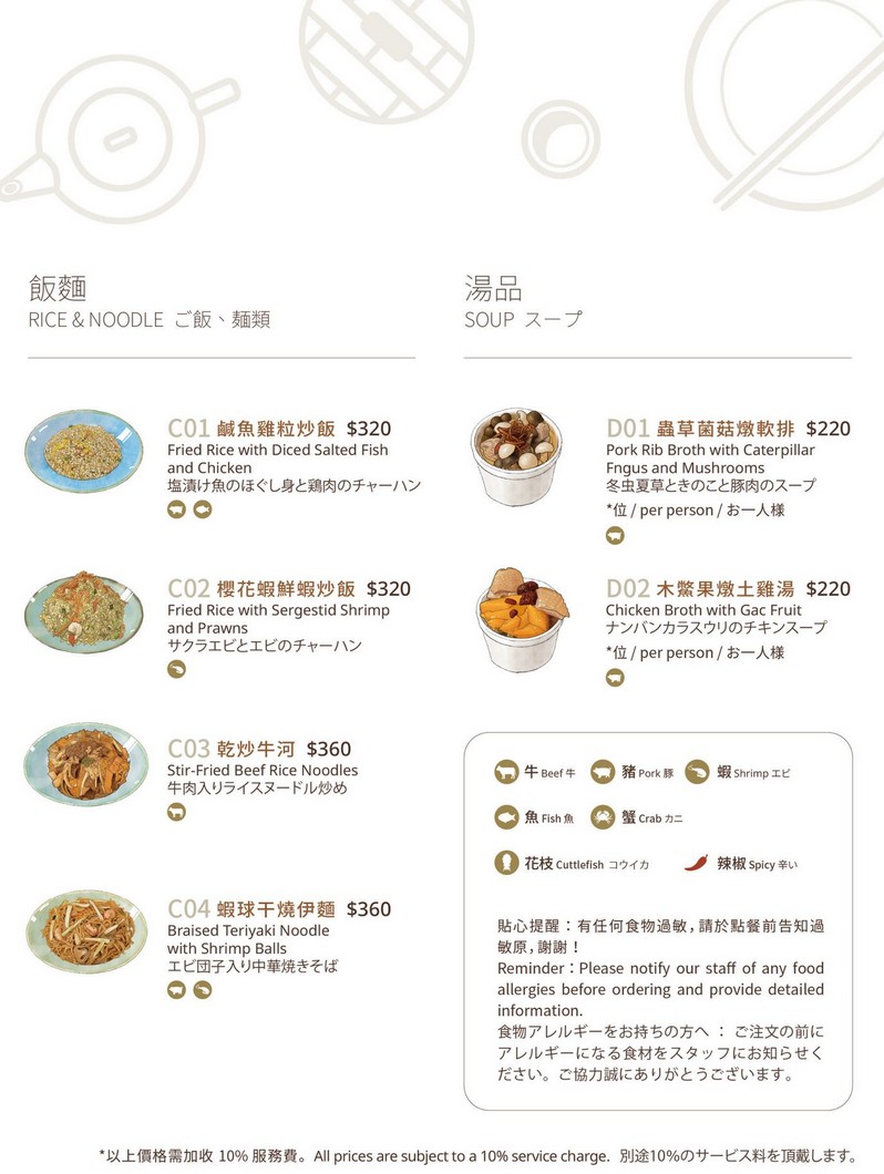 華泰名品城美食推薦華漾DIM SUM,青埔必吃港點菜單推薦 - 第5張圖 華漾DIM SUM餐點菜單