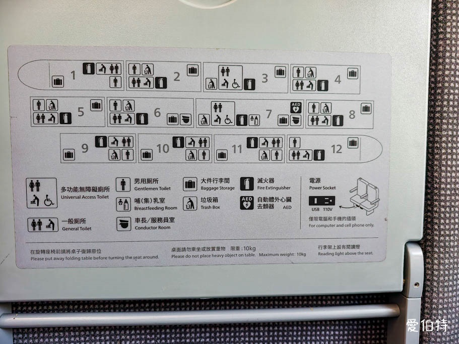 新自強號