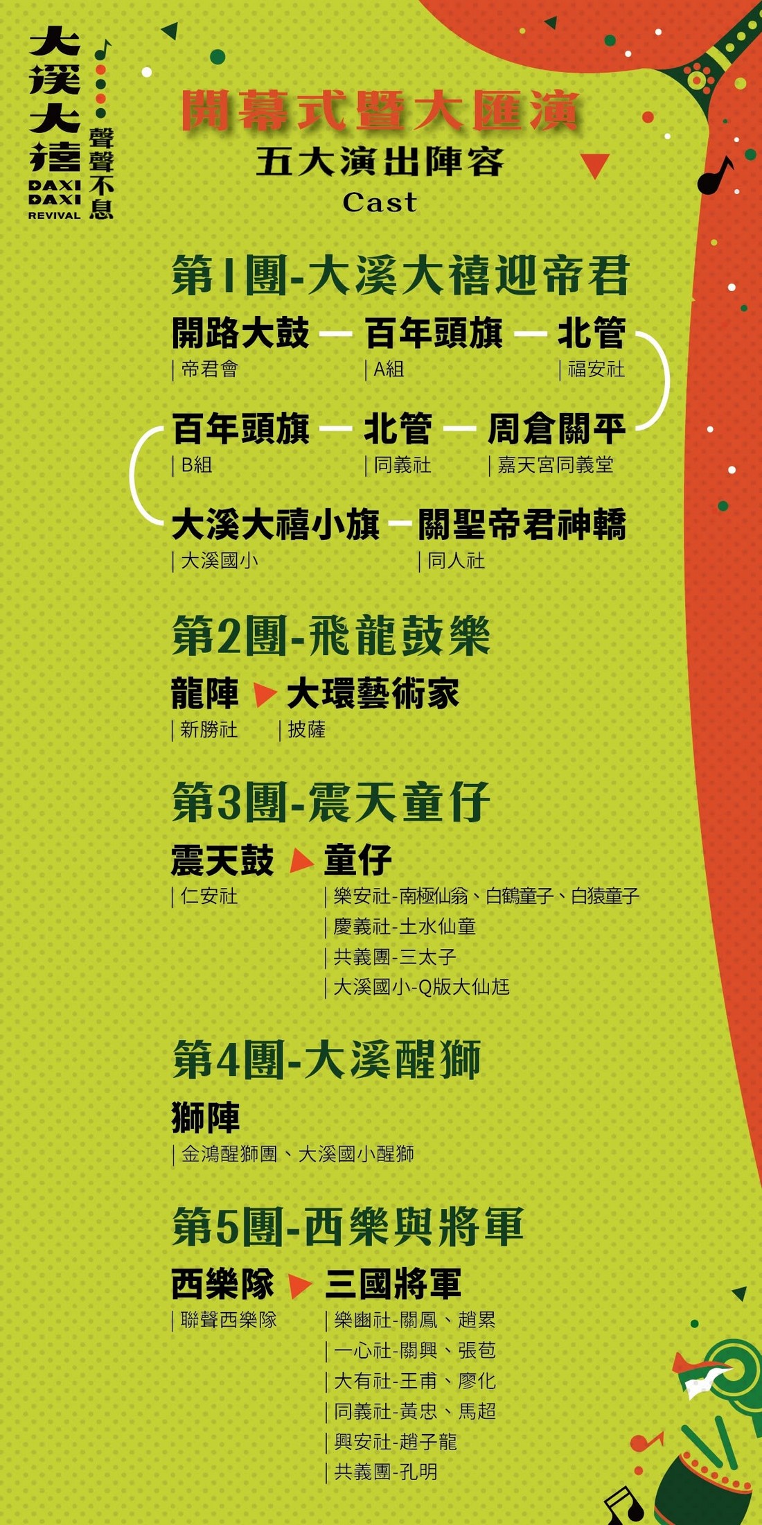 7/18 大溪大禧開幕活動