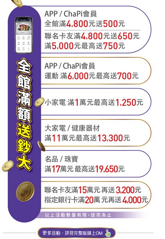 2019桃園百貨公司週年慶（檔期時間、優惠活動，中壢SOGO，新光三越，統領廣場，大江，台茂，A8購物中心） @愛伯特