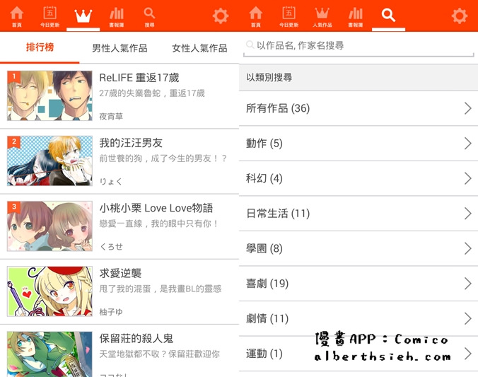 【漫畫APP】手機娛樂．Comico（免費原創漫畫天天更新讓你看到飽） @愛伯特