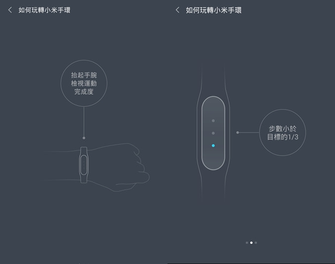 小米．小米手環（可以偵測步數睡眠品質的高CP值運動手環） @愛伯特