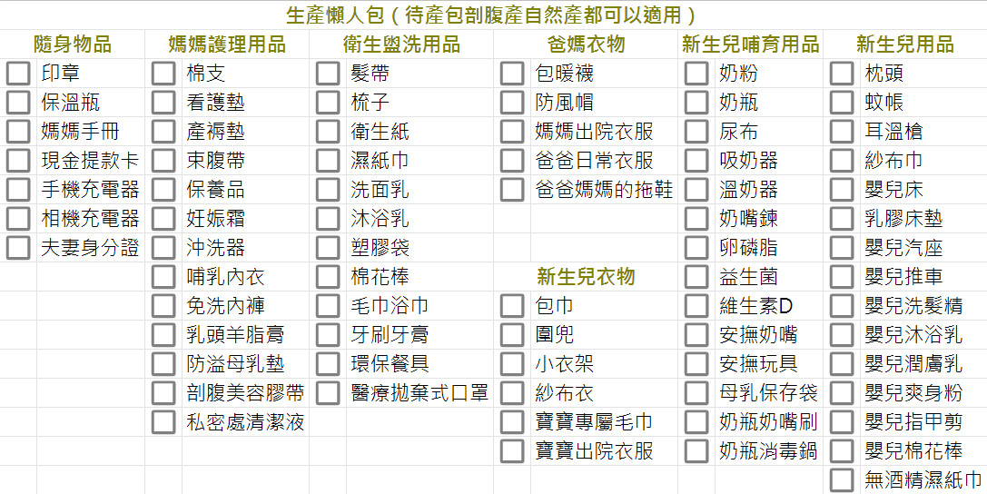 2024生產懶人包（待產包剖腹產自然產都可以適用，二胎媽經驗談） @愛伯特