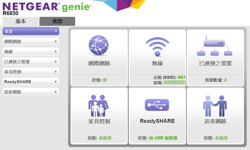 Netgear R6850 AC2000雙頻無線路由器（搭配MU-MIMO技術/2.4&#038;5GHz雙頻/動態Qos讓家裡WiFI更加穩定以及可靠） @愛伯特