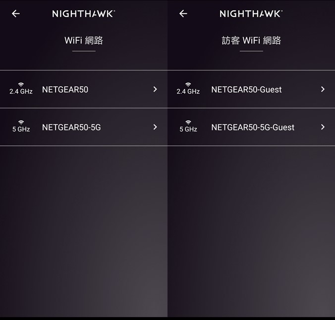 Netgear R6850 AC2000雙頻無線路由器（搭配MU-MIMO技術/2.4&#038;5GHz雙頻/動態Qos讓家裡WiFI更加穩定以及可靠） @愛伯特