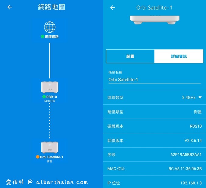 Netgear Orbi RBK12 雙頻Mesh WiFi延伸系統（外型時尚更輕巧，價錢親民適合中小家庭使用Router） @愛伯特